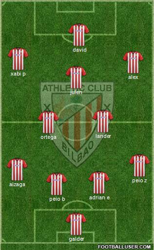 Athletic Club Formation 2012