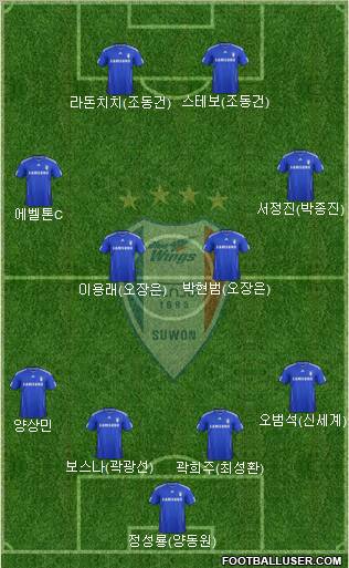 Suwon Samsung Blue Wings football formation