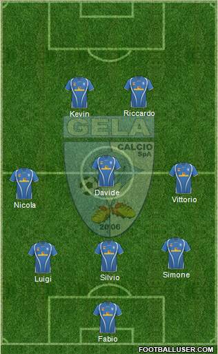 Gela Formation 2012