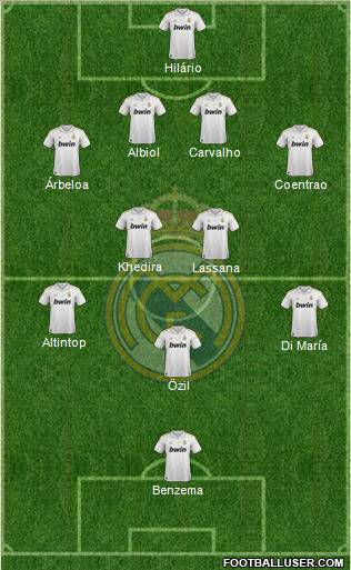 Real Madrid C.F. Formation 2012