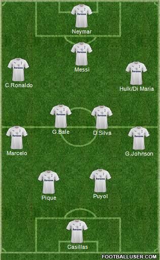 Tottenham Hotspur Formation 2012