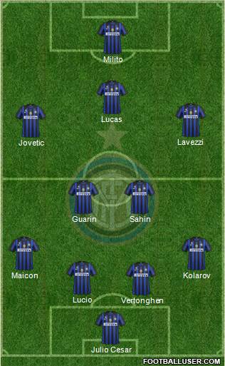 F.C. Internazionale Formation 2012
