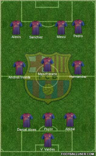 F.C. Barcelona Formation 2012