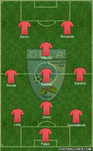 Gela Formation 2012
