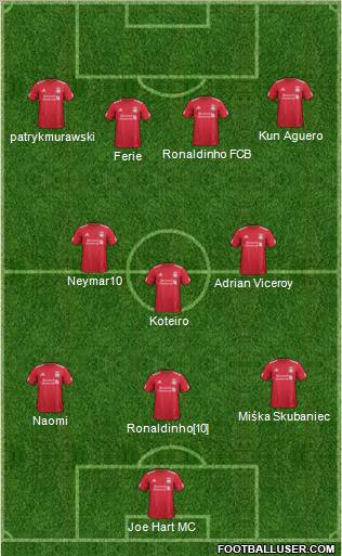 Liverpool Formation 2012