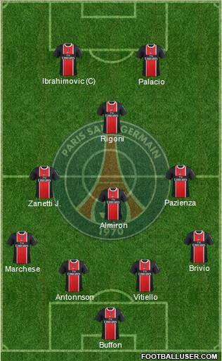 Paris Saint-Germain Formation 2012