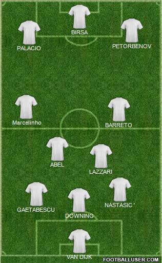 Champions League Team Formation 2012
