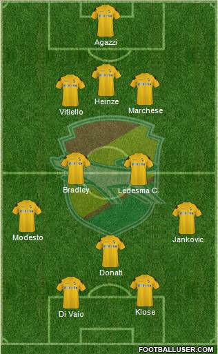 JEF United Ichihara Chiba Formation 2012