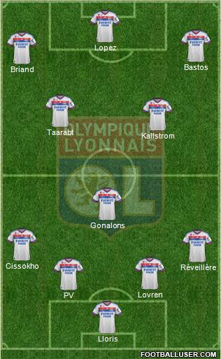 Olympique Lyonnais Formation 2012