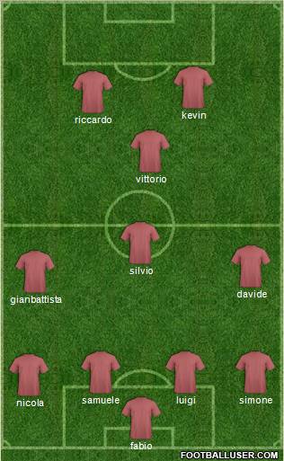 Championship Manager Team Formation 2012