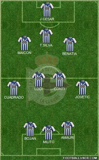 R.C. Deportivo de La Coruña S.A.D. Formation 2012