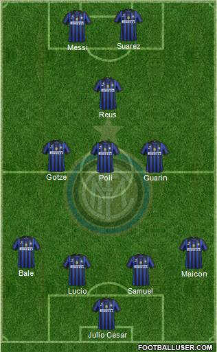 F.C. Internazionale Formation 2012
