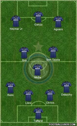 F.C. Internazionale Formation 2012