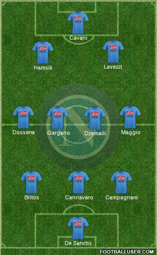 Napoli Formation 2012