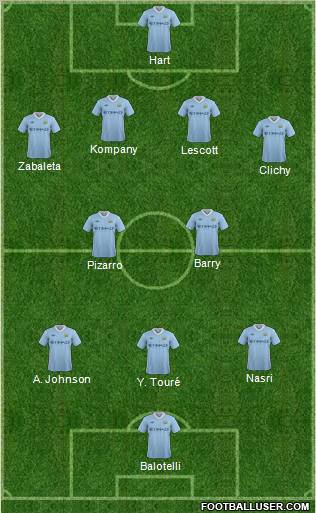 Manchester City Formation 2012