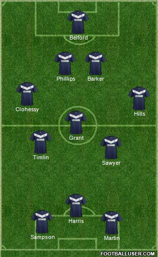 Southend United Formation 2012