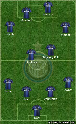 F.C. Internazionale Formation 2012
