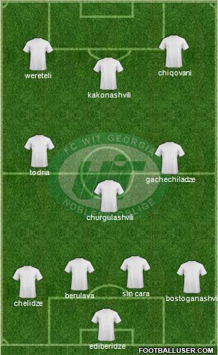 WIT-Georgia Tbilisi Formation 2012
