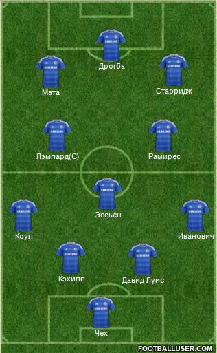 Chelsea Formation 2012