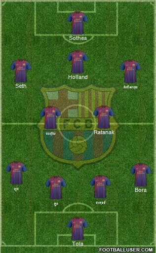 F.C. Barcelona Formation 2012