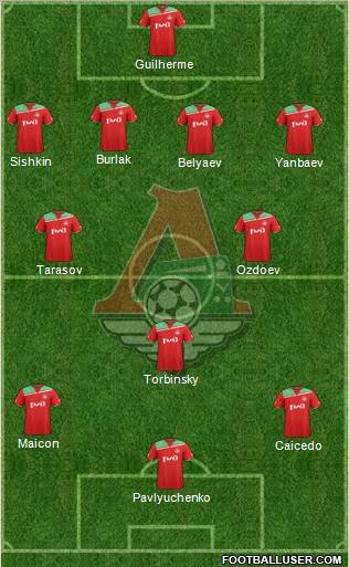 Lokomotiv Moscow Formation 2012