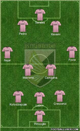 Città di Palermo Formation 2012