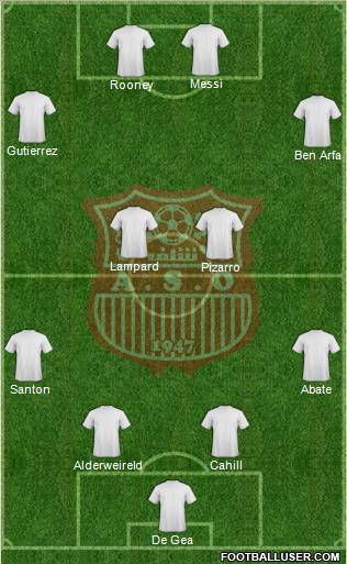 Amel Saad Olympic Chlef football formation