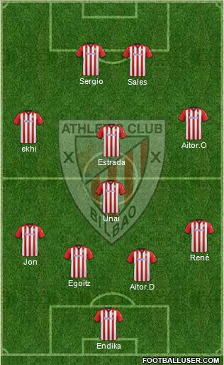 Athletic Club Formation 2012