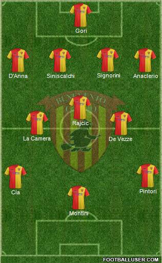 Benevento Formation 2012