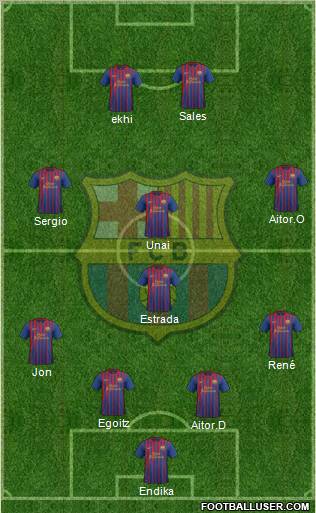F.C. Barcelona Formation 2012