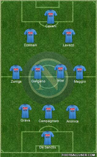 Napoli Formation 2012