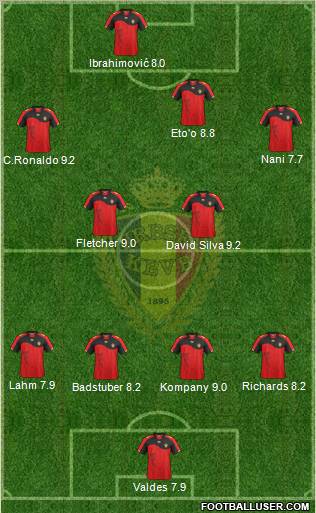Belgium Formation 2012