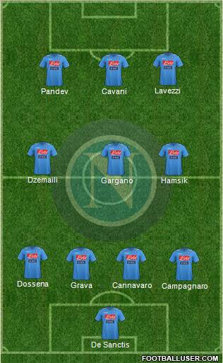 Napoli Formation 2012