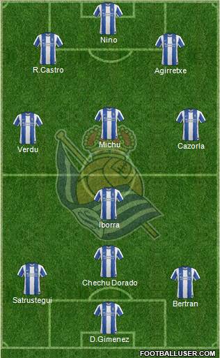 Real Sociedad S.A.D. Formation 2012