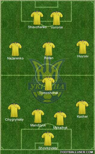 Ukraine Formation 2012