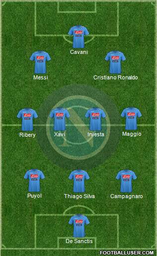 Napoli Formation 2012