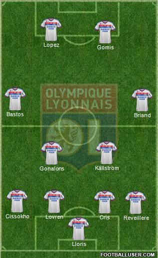 Olympique Lyonnais Formation 2012