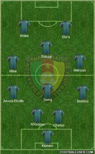 Cameroon Formation 2012