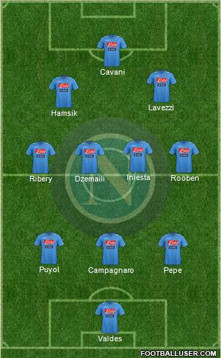 Napoli Formation 2012