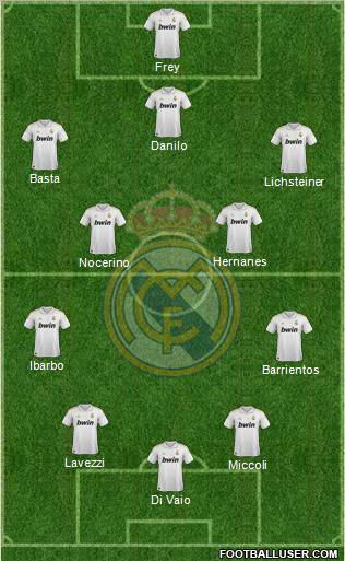 Real Madrid C.F. Formation 2012