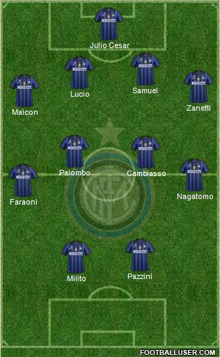 F.C. Internazionale Formation 2012