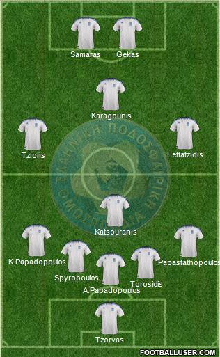 Greece Formation 2012