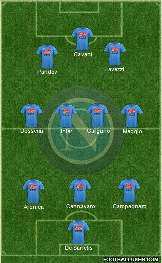 Napoli Formation 2012