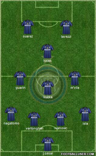 F.C. Internazionale Formation 2012