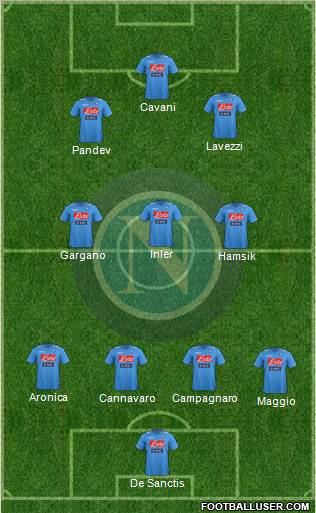 Napoli Formation 2012