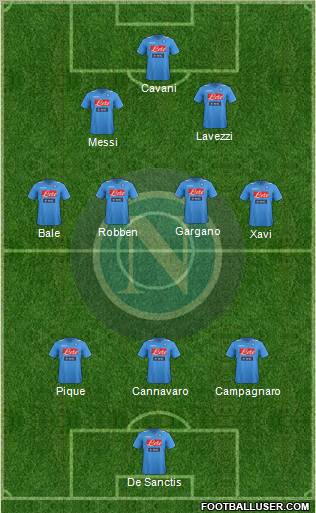 Napoli Formation 2012
