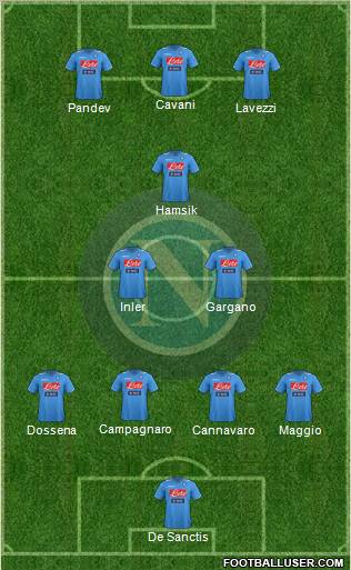 Napoli Formation 2012