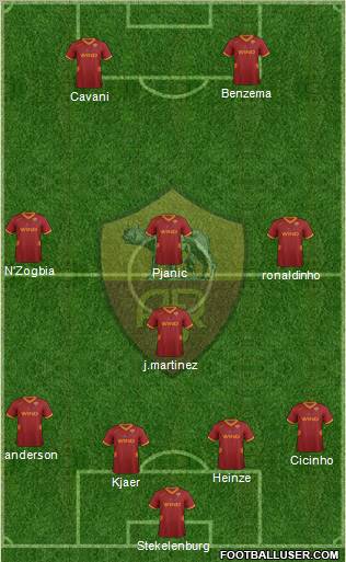 AS Roma Formation 2012