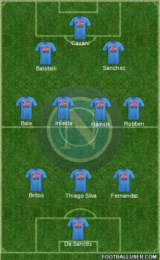 Napoli Formation 2012