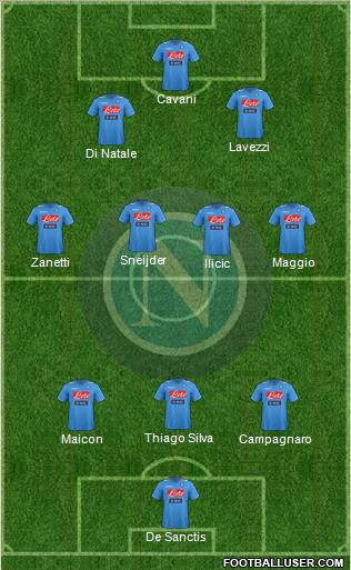 Napoli Formation 2012